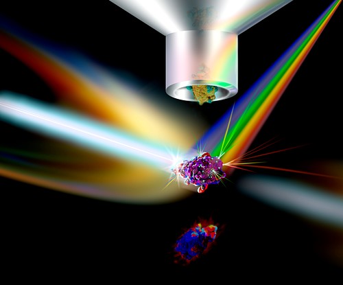 Flow cytometry, illustration